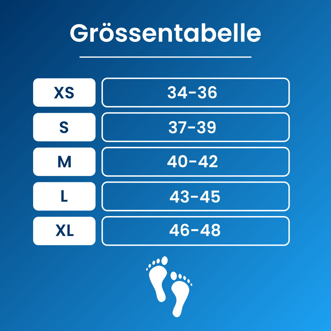 Vivita-Einlegesohlen